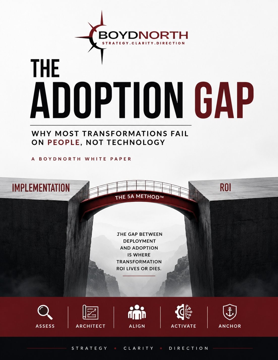 The Adoption Gap: Why Most Transformations Fail on People, Not Technology. A BoydNorth White Paper